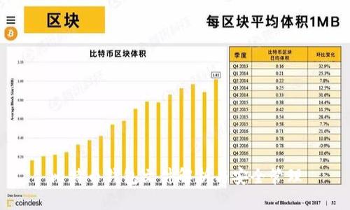 比特币钱包文件解析与安全管理